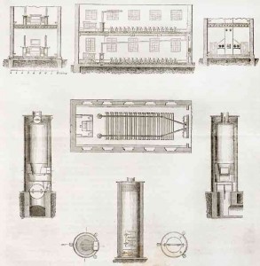 Winston-Salem HVAC History